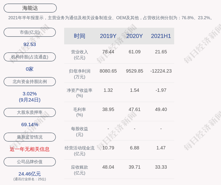 三台县数据和政务服务局新项目推动数字化转型，政务服务效能飞跃提升